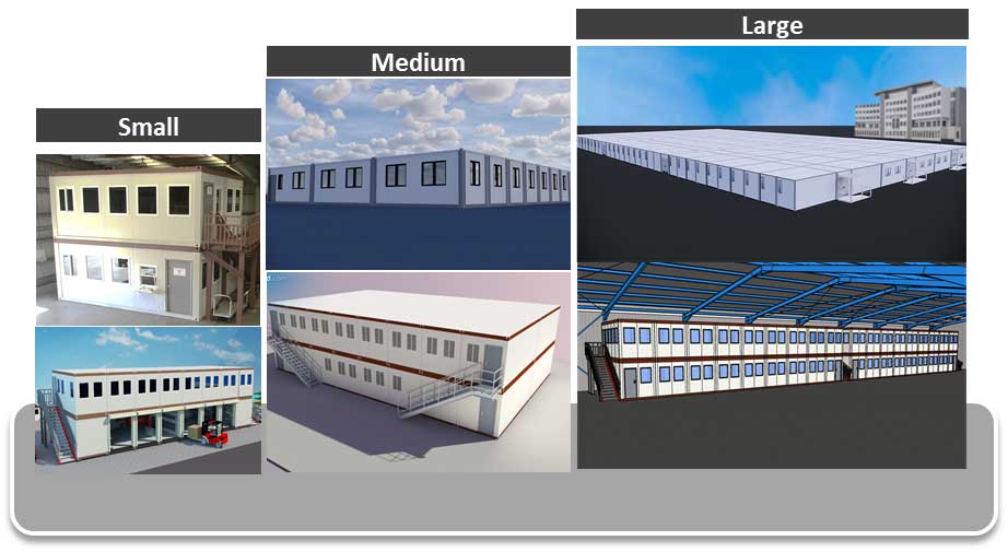 Modular Building Solutions | Hexagon US Federal